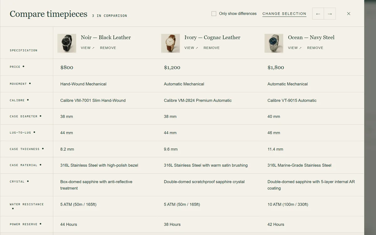 Compare timepieces dialog showing three watches with movement, calibre and case measurements side by side.