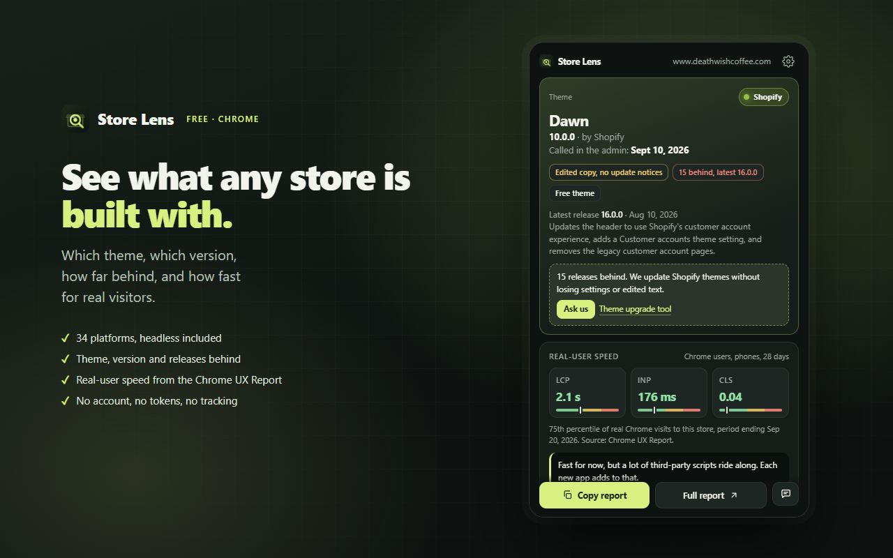 The Store Lens popup over a Shopify store: theme Dawn 10.0.0, 15 releases behind, real-user speed LCP 2.1 s, 19 services on the page